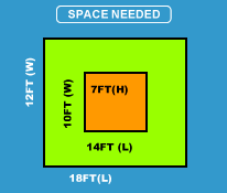An image displaying the dimensions of the current product