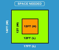 An image displaying the dimensions of the current product